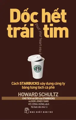 Dốc Hết Trái Tim